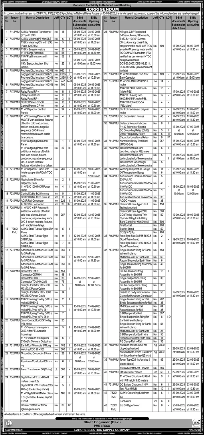 Lahore Electric Supply Company Tender Notice